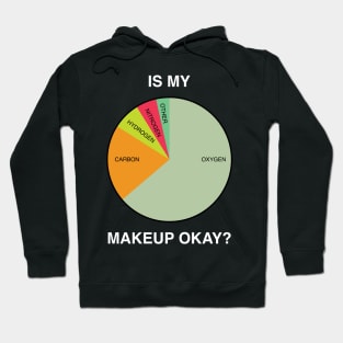 I My Makeup Okay? Hoodie